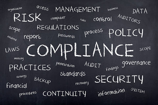 Compliance and Regulation / Audits