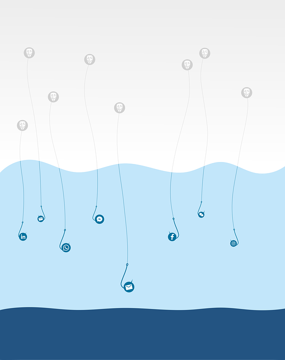 Phishing